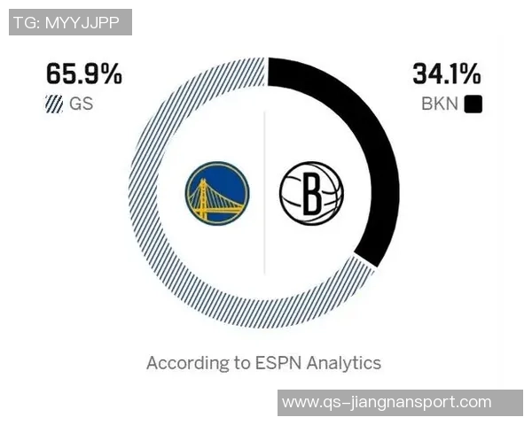 勇士背靠背挑战马刺ESPN胜率预测显示勇士劣势明显