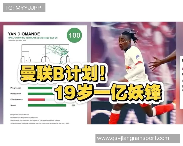 曼联关注扬迪奥曼德以填补齐尔克泽离队后的锋线空缺 曼联关注扬迪奥曼德以填补齐尔克泽离队后的锋线空缺